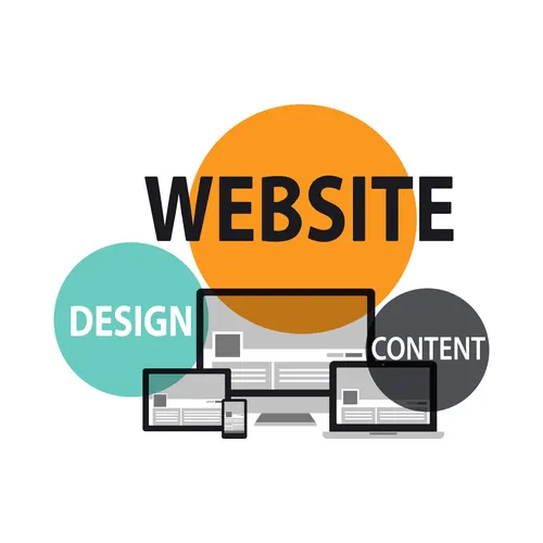 Website Development Company Indore