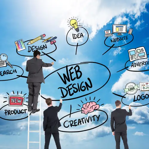 Website Development Company In Surat