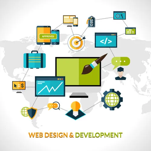 Web Development Company in Jaipur