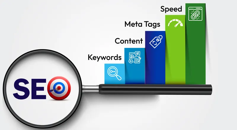improve website ranking on Google